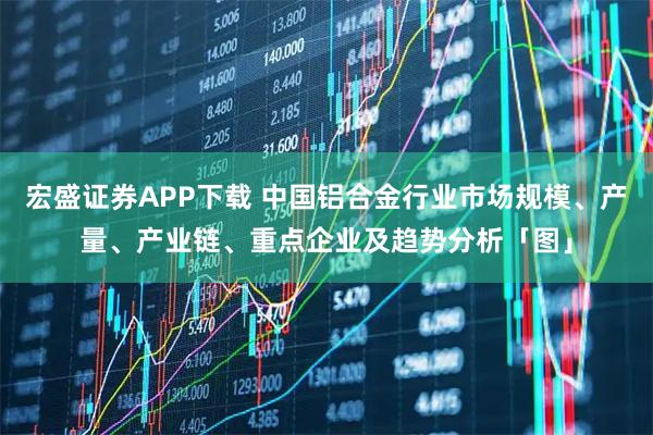 宏盛证券APP下载 中国铝合金行业市场规模、产量、产业链、重点企业及趋势分析「图」