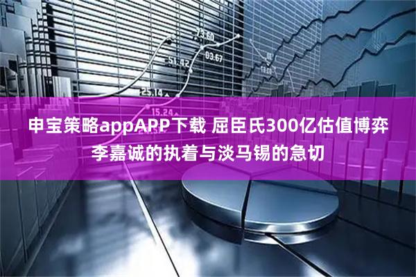 申宝策略appAPP下载 屈臣氏300亿估值博弈 李嘉诚的执着与淡马锡的急切