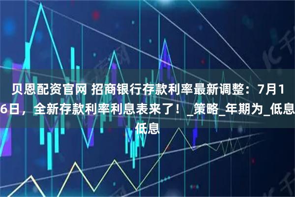 贝恩配资官网 招商银行存款利率最新调整:7月16日,全新存款利率利息表来了!_策略_年期为_低息
